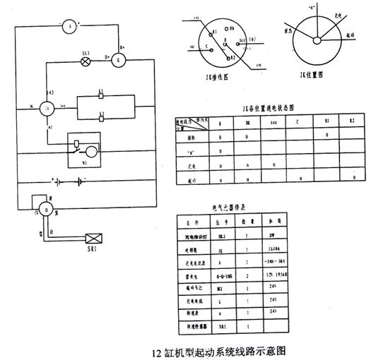 12缸機型起動系統線路