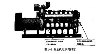 測量機組軸向間隙